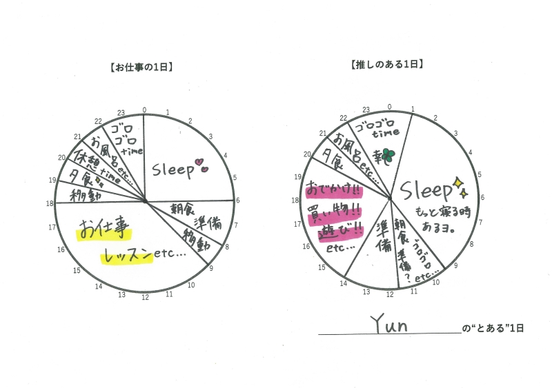 私の推しごと Pasmal・Yunさん スケジュール