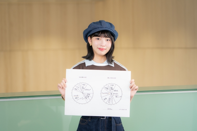 私の推しごと Pasmal・Natsuさん