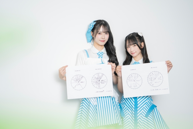 私の推しごと　STU48吉田彩良さん　高雄さやかさん