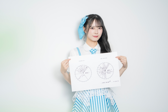 私の推しごと　STU48吉田彩良さん