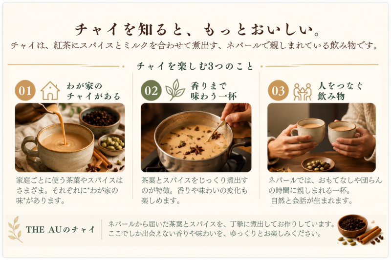 THE AUチャイって何?カード