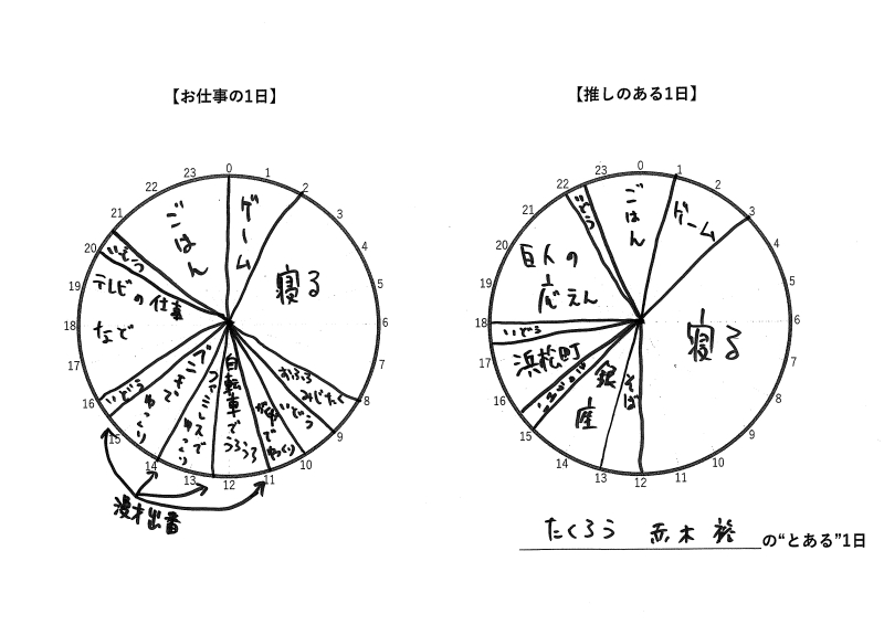 私の推しごと　たくろう　赤木さんスケジュール