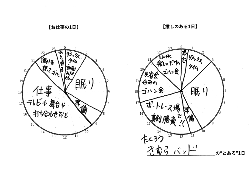 私の推しごと　たくろう　きむらさんスケジュール