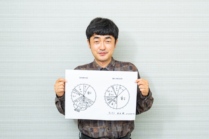たくろう　赤木さん　私の推しごと