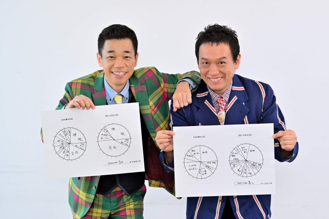 『COWCOW』多田健二さん、善しさん