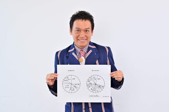 『COWCOW』善しさん
