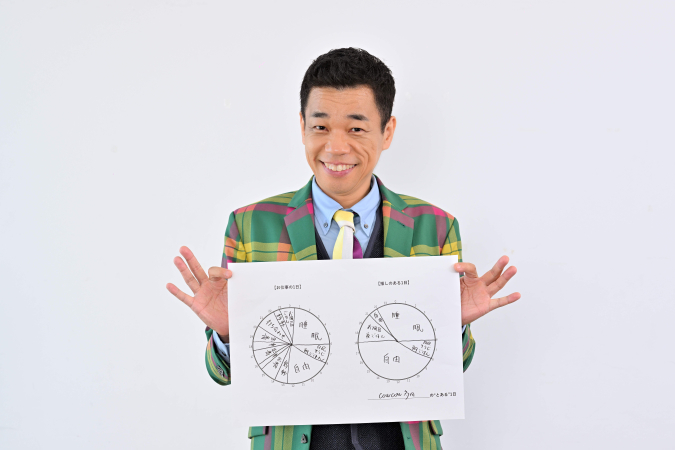 『COWCOW』多田健二さん